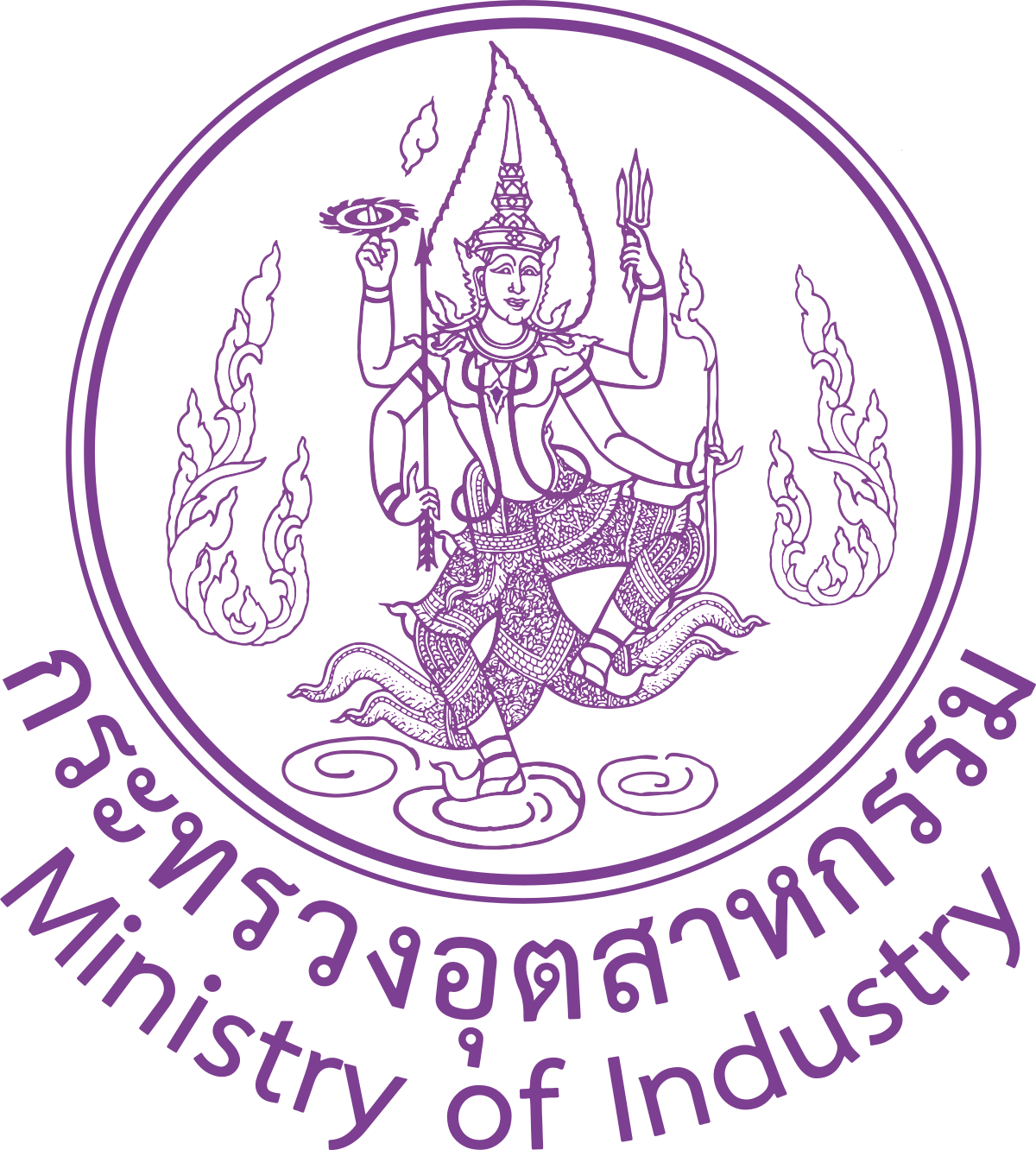 Ministry of Industry